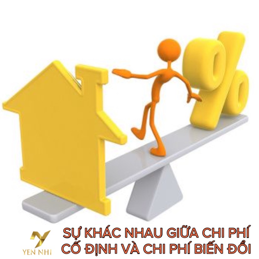 chi phí cố định và chi phí biến đổi